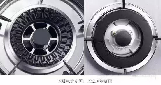 怎样挑选燃气灶？最全的攻略都在这里了