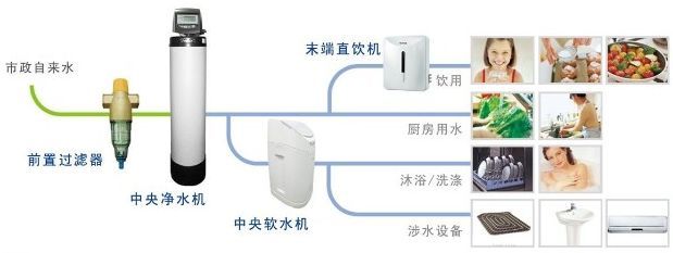 金年会·(中国)_金年会