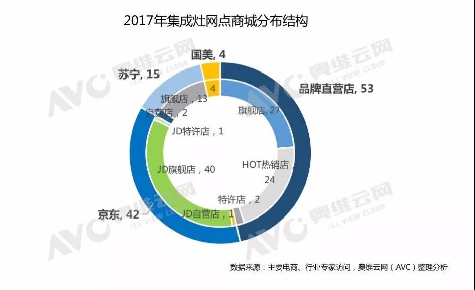 金年会·(中国)_金年会