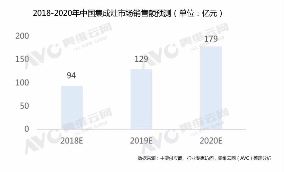 金年会·(中国)_金年会